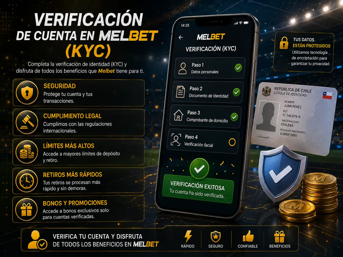 Verificación De Cuenta En Melbet (KYC) – Por Qué Es Necesaria